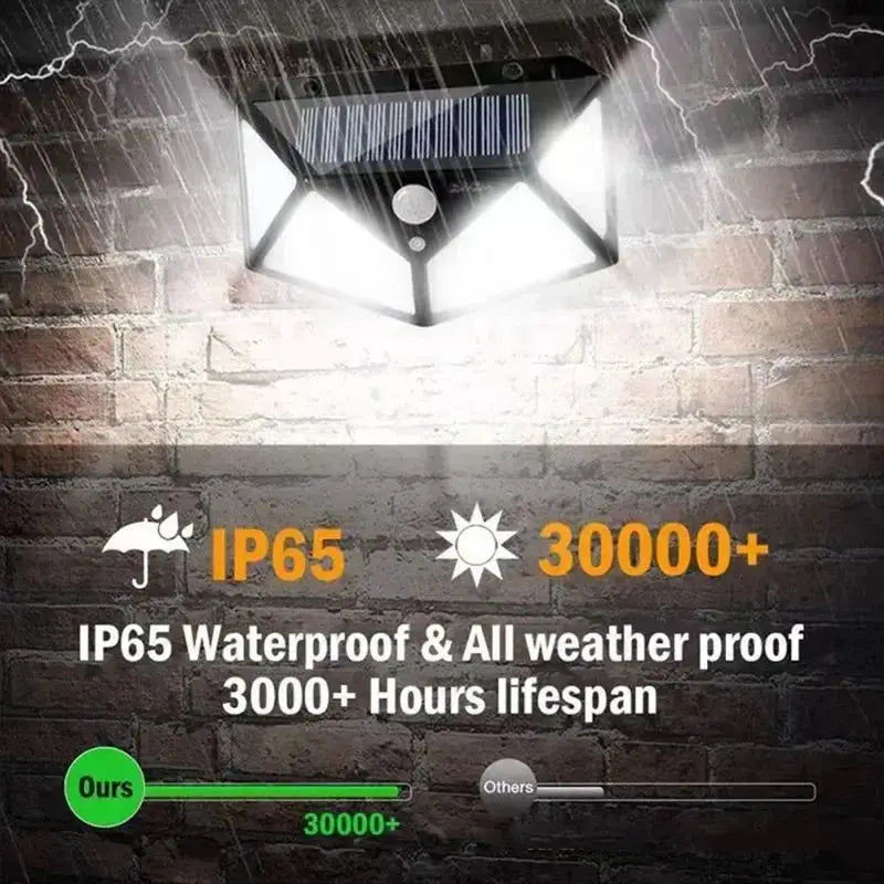 100 LED Outdoor Solar Wall Lamp Waterproof PIR Motion Sensor Solar Powered Sunlight Street Light for Garden Decoration