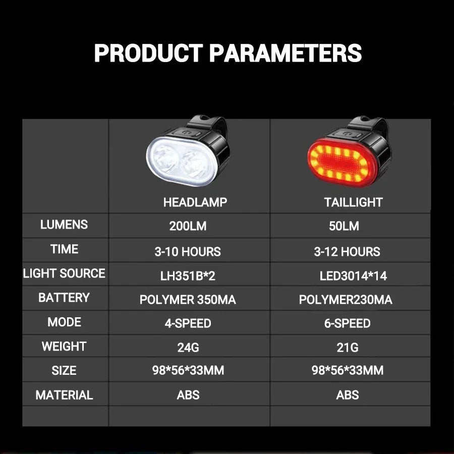 Heinast Bike Lighting Front and Rear Lights Bicycle Lamp Led Cycling Light Bike Flashlight for Bicycle Front Taillight Lantern