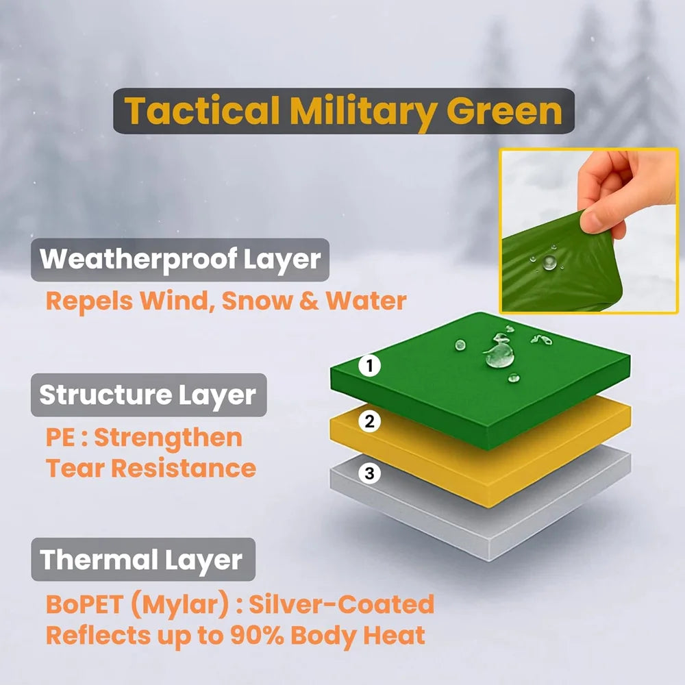 2-Person Emergency Tent Waterproof Camping Travel Pergola Family Campaign House Tourist Tents Cool Gear Equipment Coat