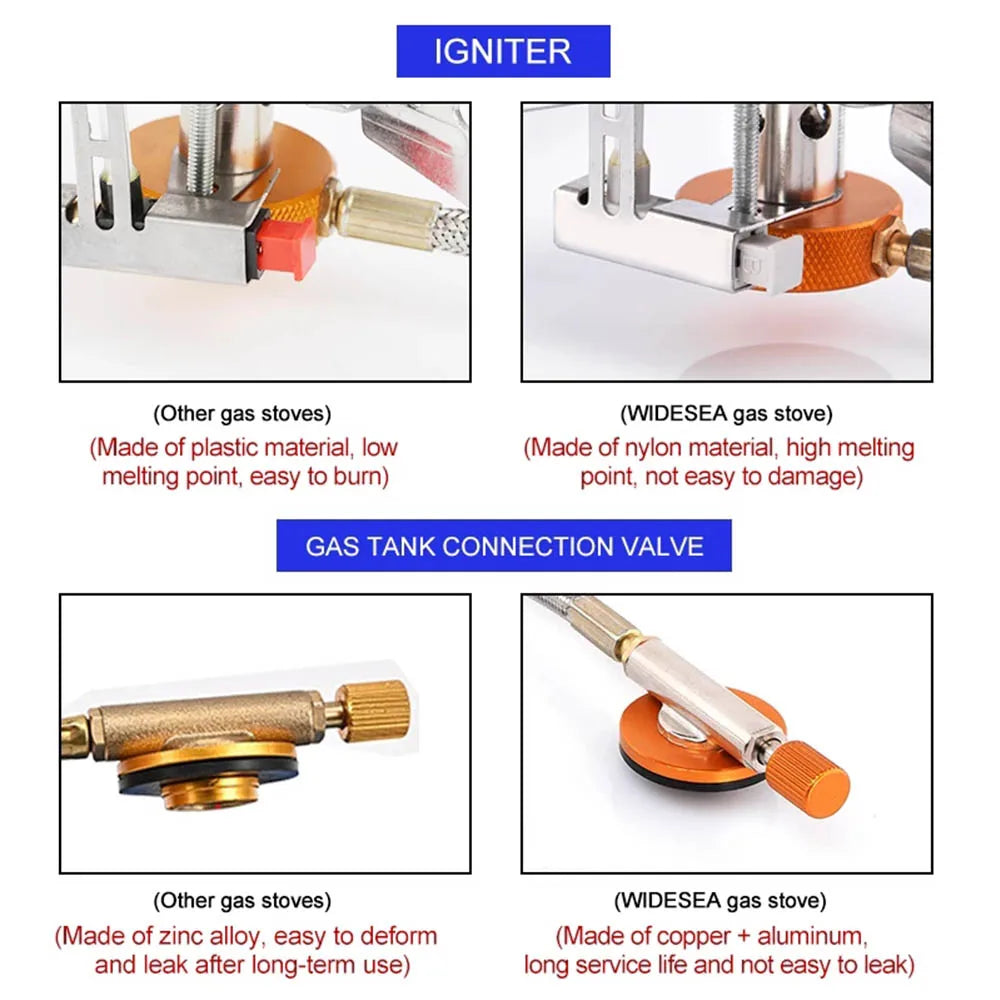 Camping Gas Stove Outdoor Tourist Burner Big Power Heater Tourism Cooker Barbecue Tourism Supplies Picnic Equipment